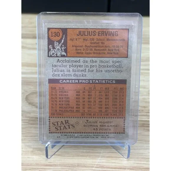 1978-79 Topps - Julius Erving #130 - Picture 2 of 2